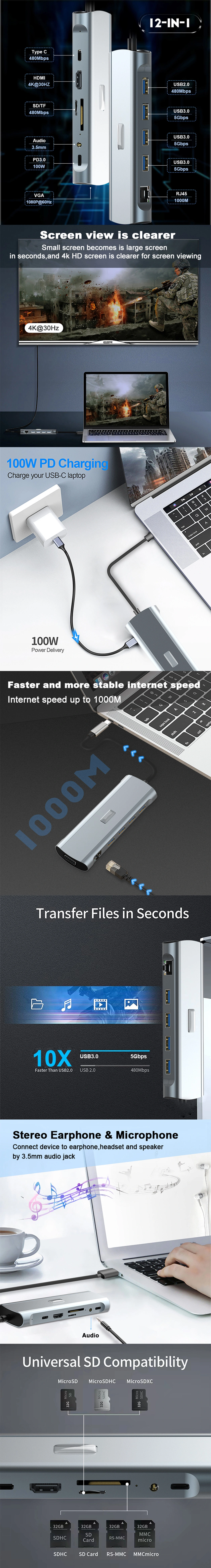 12 in 1 USB-C Hub Audio SD TF USB2.0 C Docking Station 2 HDMI VGA RJ45 Gigabit Network Pd Type-C USB Hub